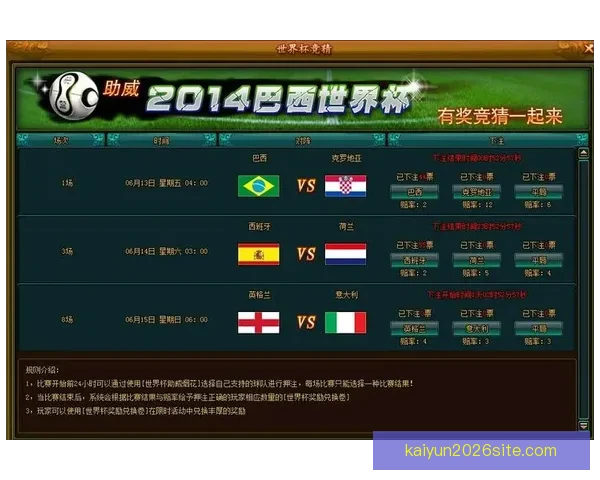 世界杯竞猜胜负玩法解析 提升投注技巧与预测准确度的策略分享