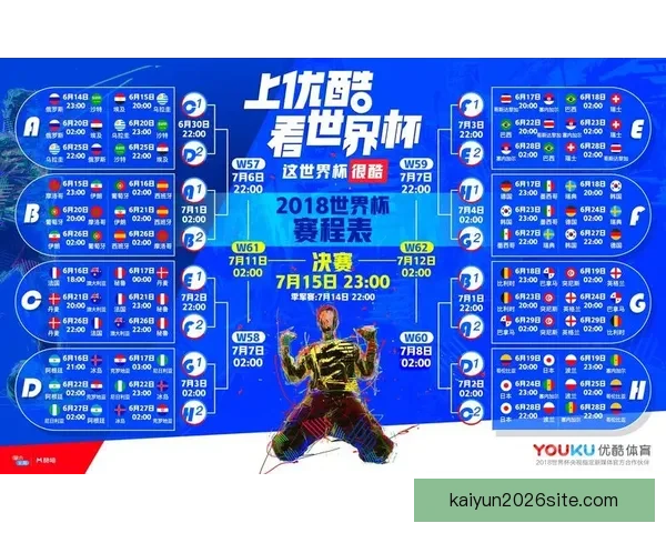 世界杯竞猜胜负策略全解析助你精准预测赛果技巧指南