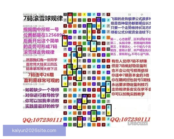 体育竞猜精准分析与赛事走势深度解读助你提升投注技巧与稳定盈利策略