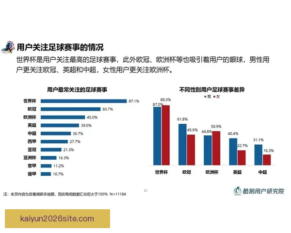 世界杯竞猜结果预测：数据分析与热门球队走向深度解析